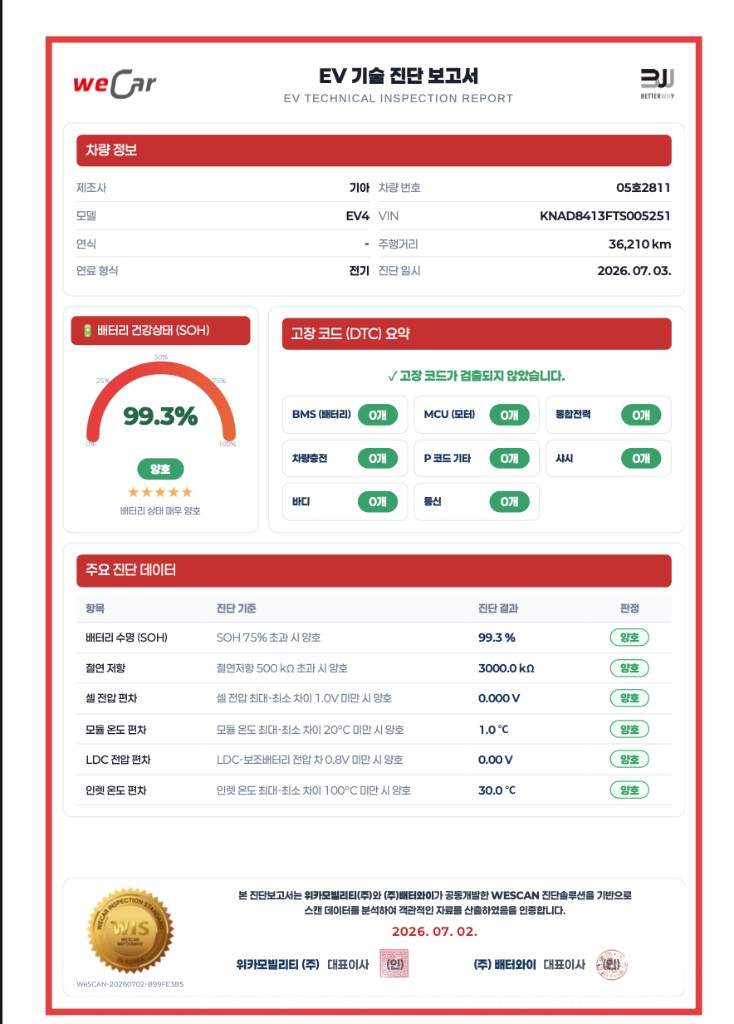 위카모빌리티 EV 기술 진단 리포트 샘플
